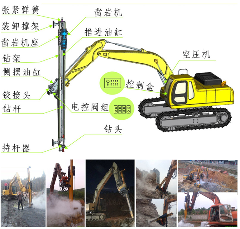 液壓鑿巖鉆機